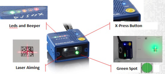 Datalogic得利捷Matrix 120讀碼器,OLED面板行業(yè)的“閃耀之星”！