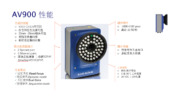Datalogic得利捷AV900讀碼器，企業(yè)提升物流效率的有效解決方案！