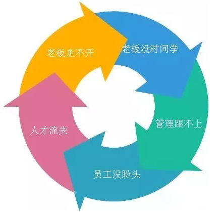 客戶案例&mdash;&mdash;文體行業(yè)（文具、體育、玩具、禮品）采用條碼軟件管理系統(tǒng)
