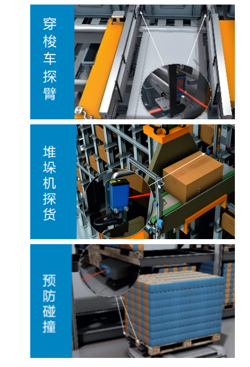 堆垛機探貨、穿梭車探臂、AGV 防撞.png