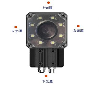 ?？低旾D5000系列智能讀碼器.png