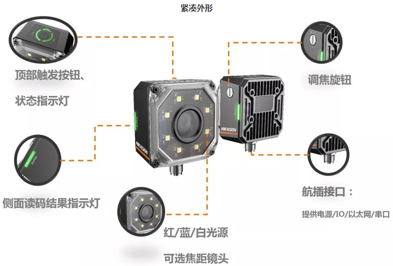 ?？礗D3000系列智能讀碼器.png