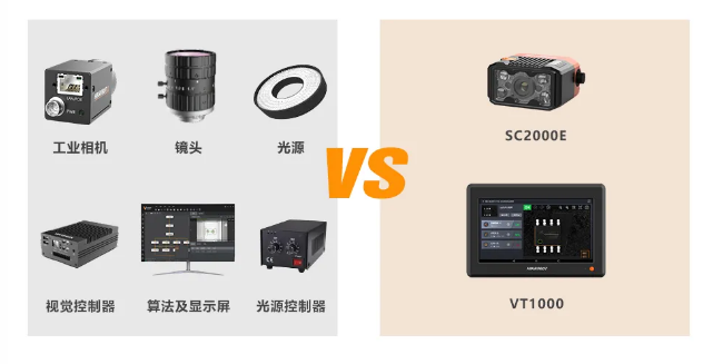 ?？?SC2000E+VT1000視覺方案.png