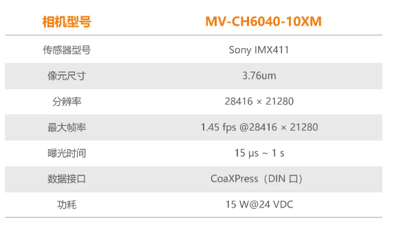 ?？禉C器人6.04億像素 CMOS CoaXPress 工業(yè)面陣相機參數(shù).png