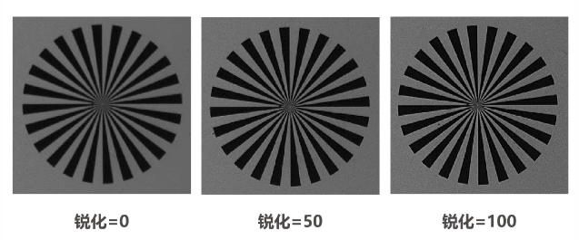 ?？礐S系列-500萬像素工業(yè)面陣相機(jī)特點(diǎn).png