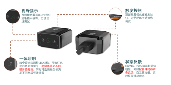 ?？礗D2013EM智能讀碼器基礎(chǔ)介紹.png