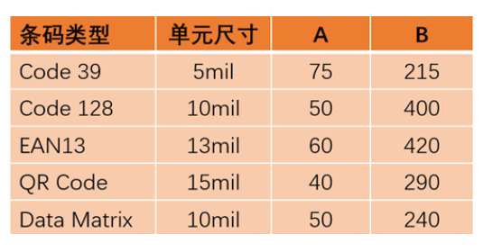 ?？礗D2013EM智能讀碼器.png