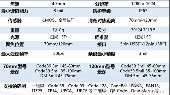 ?？礗D1013D硬解模組參數(shù).png