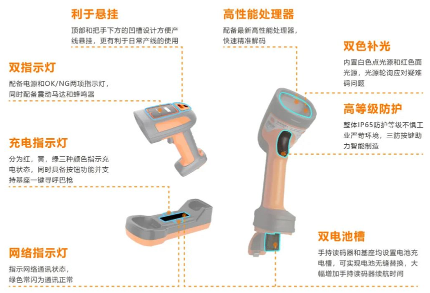 ?？礗DH7010B系列100萬像素無線手持讀碼器.png
