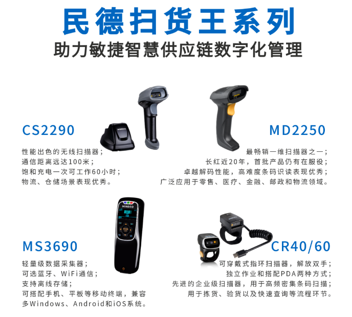 民德CS2290，民德MD2250，民得MS3690，民德CR40/60.png