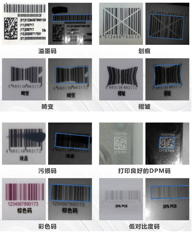 ?？礗DH2003系列手持讀碼器讀碼能力.png