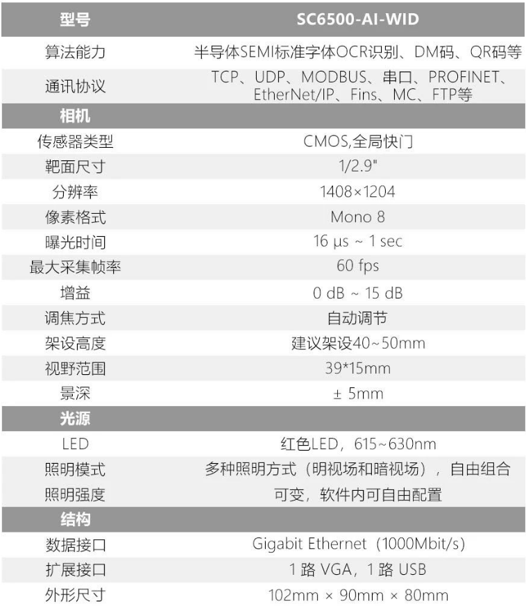 ?？礢C6500-AI-WID晶圓ID讀取設(shè)備參數(shù).png