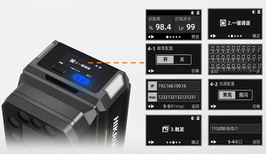 ?？礗D5050XM工業(yè)讀碼器.png