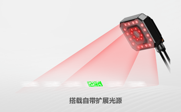 ?？礗D5050XM工業(yè)讀碼器.png
