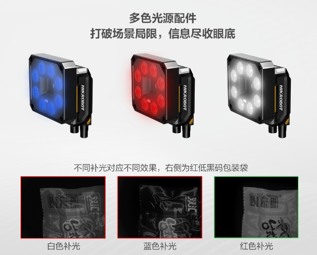 ?？礗D5050XM工業(yè)讀碼器.png