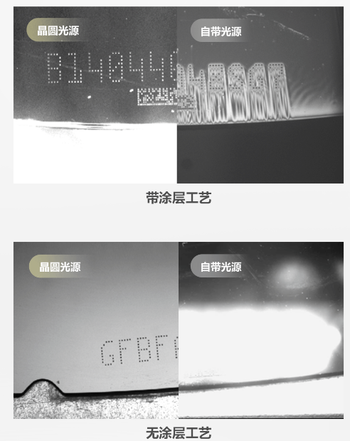 ?？礗D5050XM工業(yè)讀碼器.png