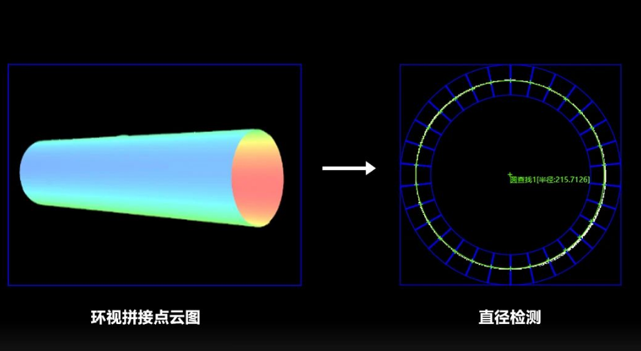 線纜/管材直徑、直線度檢測.png