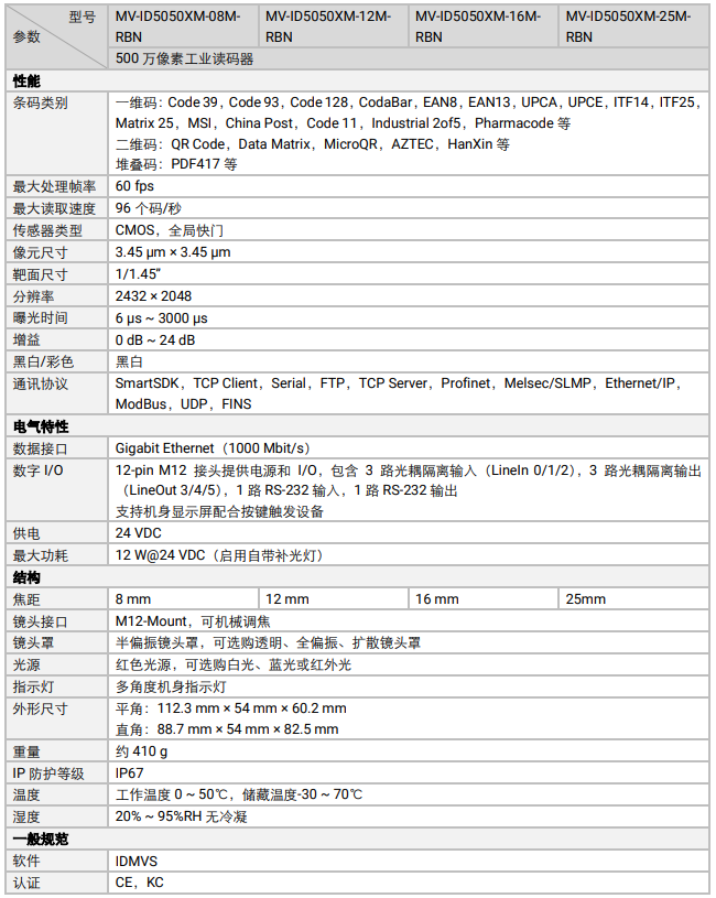 ?？礛V-ID5050XM-08M-RBN智能工業(yè)讀碼器.png