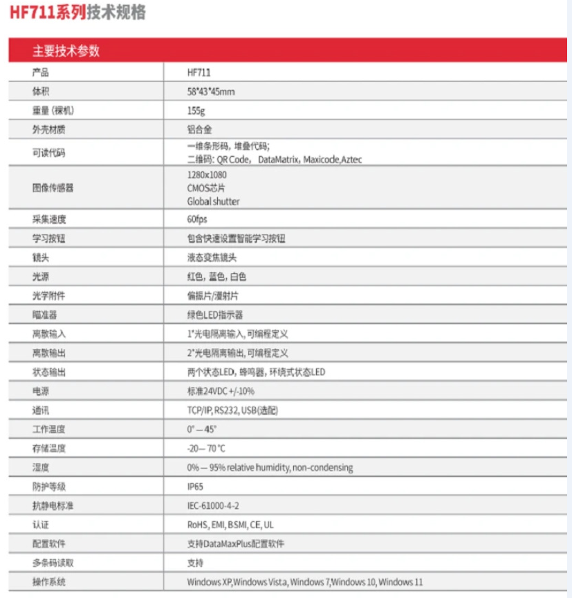 霍尼韋爾HF711緊湊型工業(yè)固定式讀碼器參數(shù).png 霍尼韋爾HF711緊湊型工業(yè)固定式讀碼器參數(shù).png