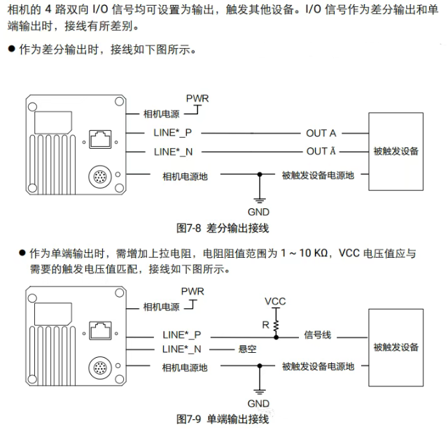 ?？稻€陣相機(jī)接線說明.png