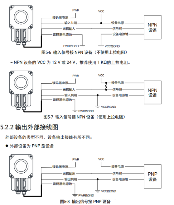 ?？底x碼器接線說明.png