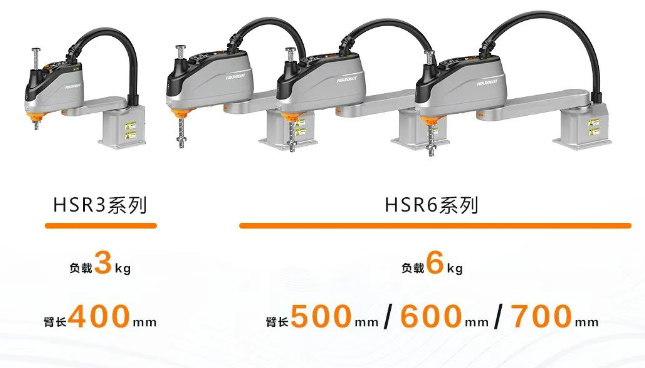 ?？礖SR3和HSR6系列SCARA機(jī)器人.png