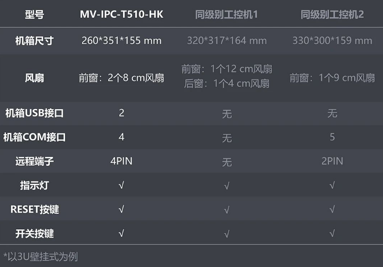 ?？礛V-IPC-T510-HK.png